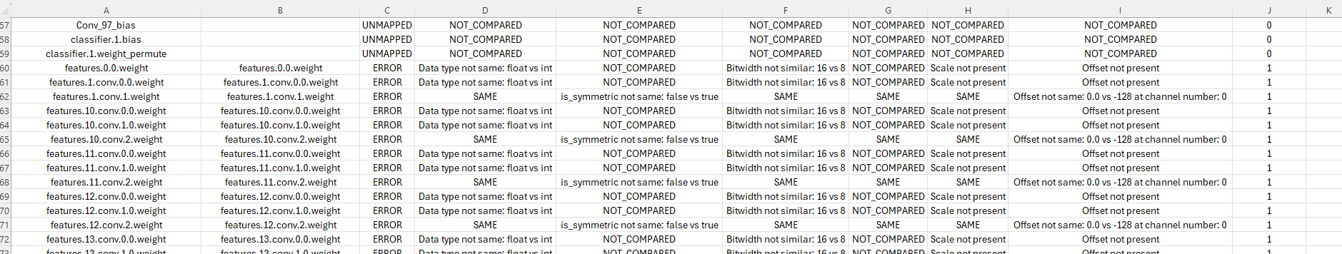 ../_static/resources/param_comparison.png