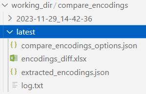../images/compare_encodings.png