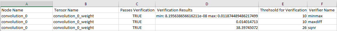 ../images/snpe_quantization_checker_csv_weights.png
