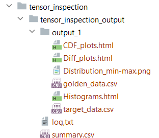 ../images/tensor_inspection.png